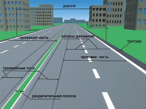 Встречная полоса движения: что это и как она работает?