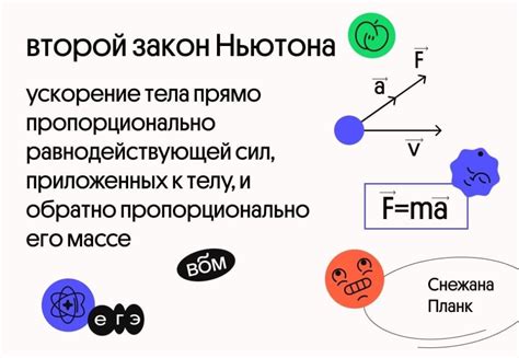 Второй закон Ньютона