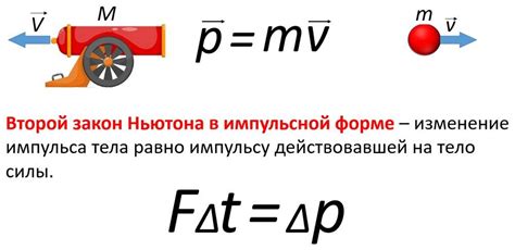 Второй пример использования