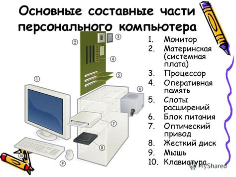 Вход DC IN: основные функции и назначение