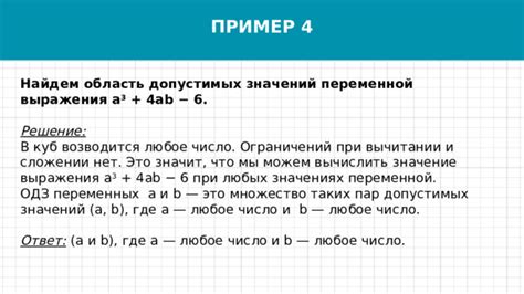 Выбор и ограничение значений переменной y