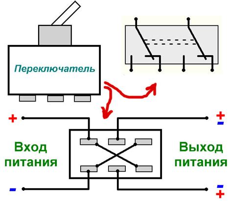 Выбор и установка переключающего источника питания