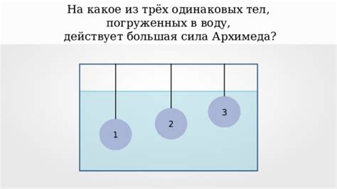 Выбор нужного объема погружения