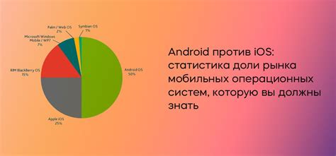 Выбор операционной системы: Волна Мобайл или Win Mobile?