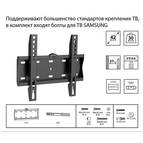 Выбор правильного кронштейна