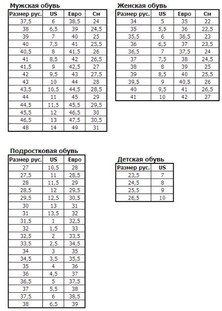 Выбор правильного размера обуви