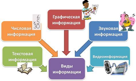 Выбор протокола передачи данных: как выбрать самый эффективный