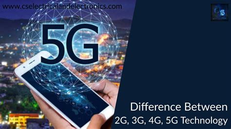 Выбор технологий: 2G, 3G или 4G?