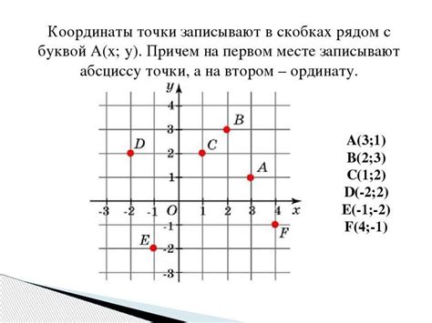 Выбор точек на плоскости