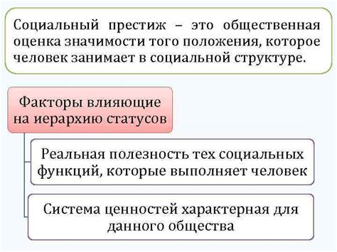 Выводы о значимости казарменного положения в обществе