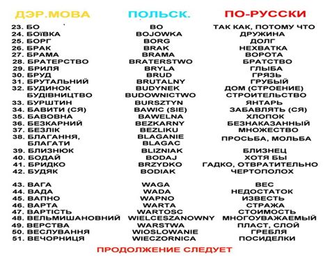 Выводы по использованию слова "напевно" на украинском языке