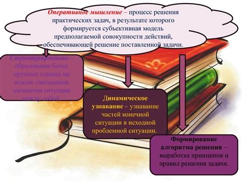 Вывод средств до срока: возможности и ограничения