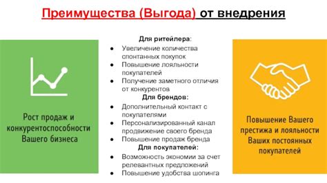 Выгода от покупок: основные преимущества