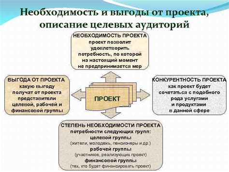 Выгоды от верифицированной страницы