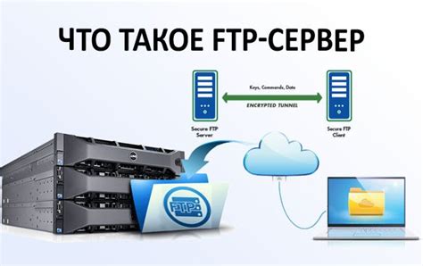 Выгрузка через FTP-сервер: особенности и способы