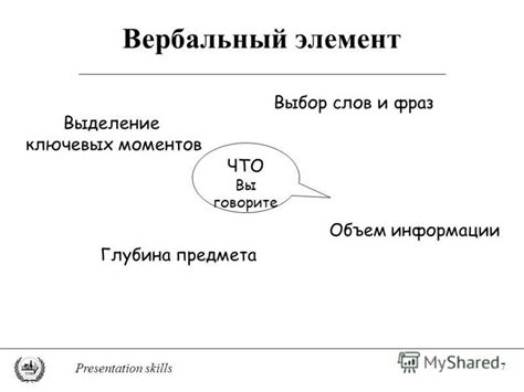 Выделение ключевых моментов и акцентирование внимания