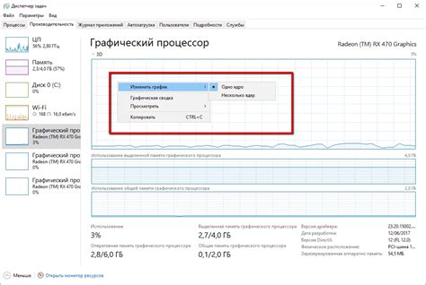 Выделенная оперативная память: подробности