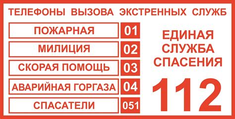 Вызов аварийных служб и ответственных лиц