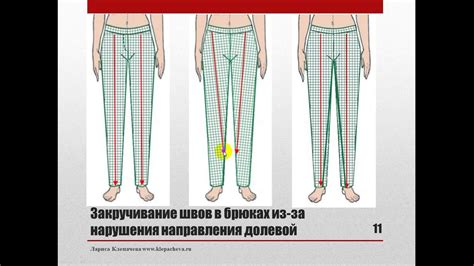 Выкраивание по долевой нити: анализ и возможности применения