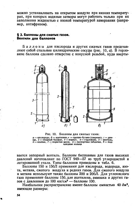 Выпуск сжатого газа