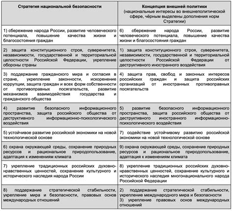 Выражение "все карты раскрою" и его значимость в политике