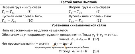 Выражение в повседневной речи