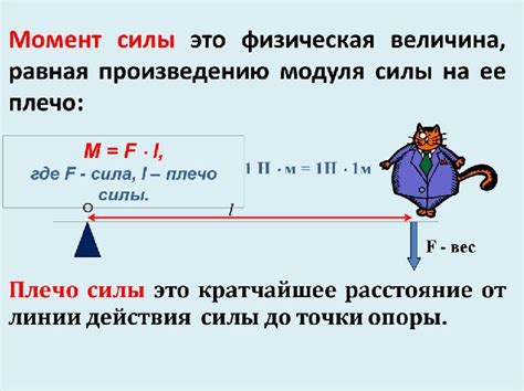 Выражение интеллектуальных моментов