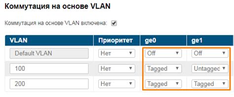 Высокая безопасность тегированного VLAN