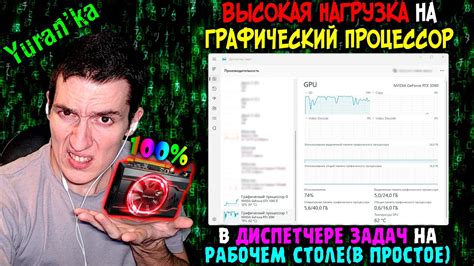 Высокая нагрузка на процессор и графический чип