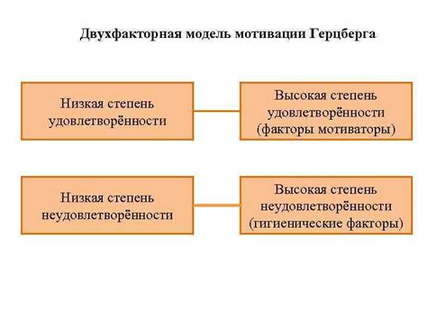 Высокая степень гигроскопичности