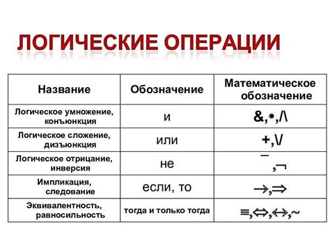 Высокие буквы: определение и значение