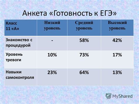 Высокий уровень признания: знакомство со знаменитостями