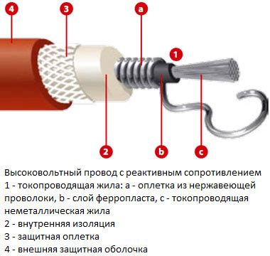 Высоковольтный провод: суть и работа