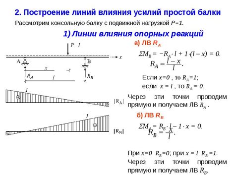 Высота и прочность