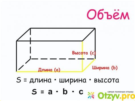 Высота и ширина буквы