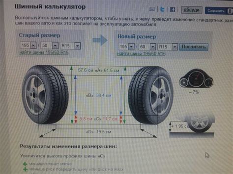 Высота профиля и управляемость автомобиля