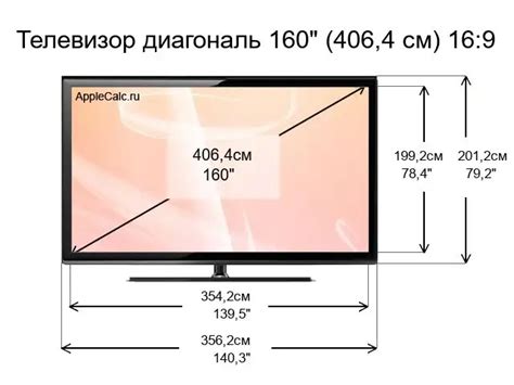 Высота 160 в сантиметрах