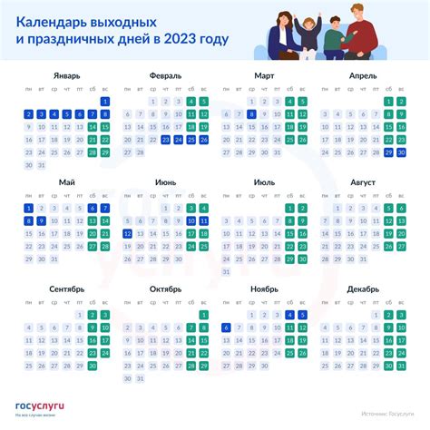 Выходные дни и праздники: особенности работы и отдыха