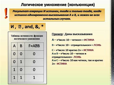 Выход граммы: понятие и примеры