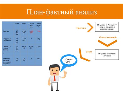 Вычисление квартала в финансах