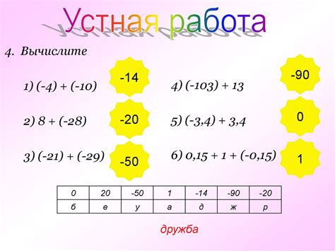 Вычисление разности чисел с разными знаками