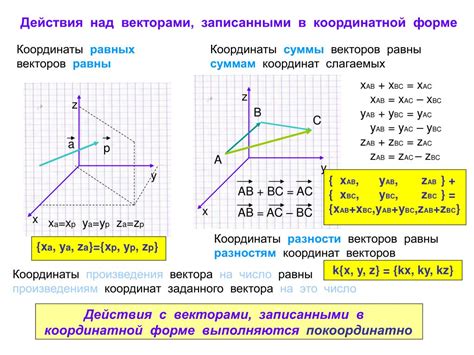 Вычисление суммы векторов в координатной форме