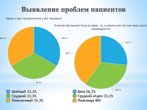 Выявление психологических проблем мужчины через его сновидения