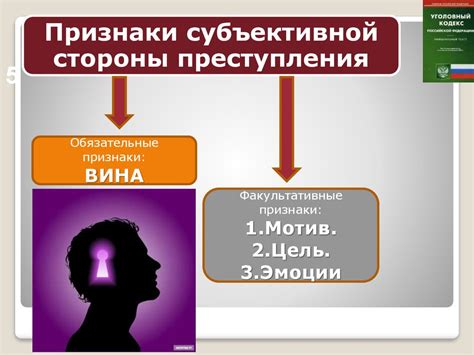 Выявление субъективной стороны преступления