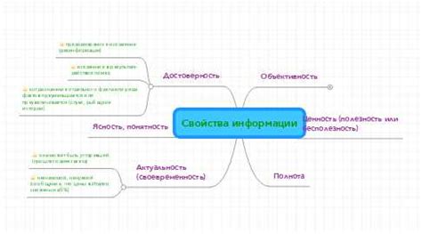 Вяжущее свойство: определение и значение