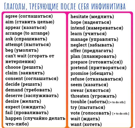 В каких ситуациях используется слово "там" на английском