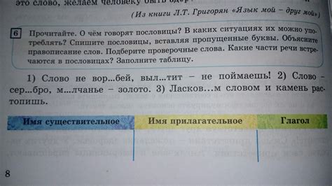 В каких ситуациях употреблять