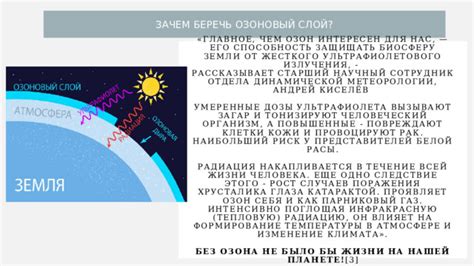 В чем заключается роль озона в атмосфере?