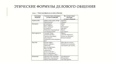 В чем отличие специфического общения от обычного