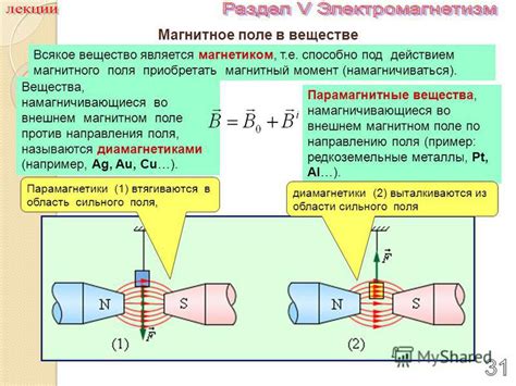 В чем причина возникновения маниловских мечт